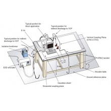 ESD Test Table/Bench with Coupling Planes and Grounding Cables - ESD Test Setup - ESDGuns.com