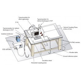 ESD Test Table/Bench with Coupling Planes and Grounding Cables - ESD Test Setup - ESDGuns.com