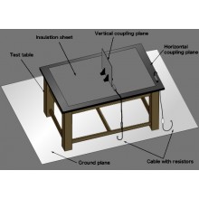 ESD GRP - Ground Reference Plane 