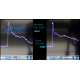 ESD Current Waveform Comparison Noiseken vs Teseq NSG 438 