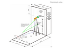 Changes & Considerations for Edition 3 of EN/IEC 61000-4-2