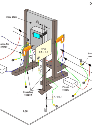Insulating Support for Wall Mounted Equipment