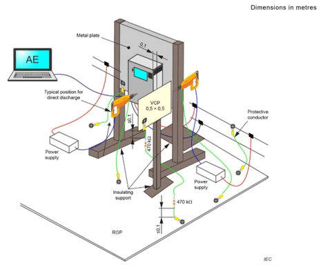 Insulating Support for Wall Mounted Equipment