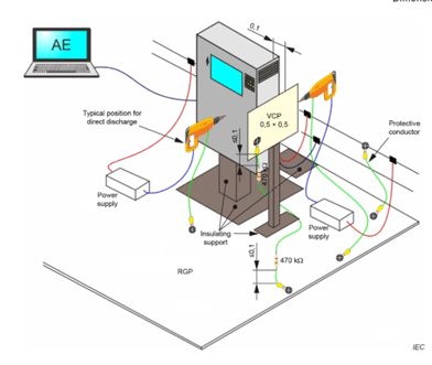 Insulating Support for Wall Mounted Equipment