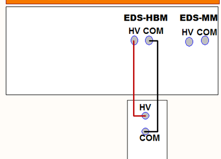 Setup diagram with components labeled EDS 10IC, EDS-HBM, EDS-MM, and IC-DIP40.