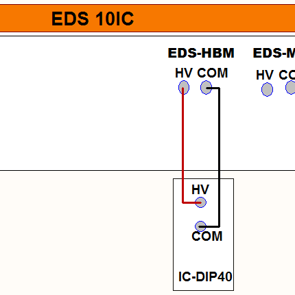 Setup diagram with components labeled EDS 10IC, EDS-HBM, EDS-MM, and IC-DIP40.