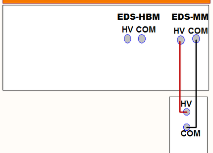 Setu diagram for EDS 10IC for the machine model ESD waveform.