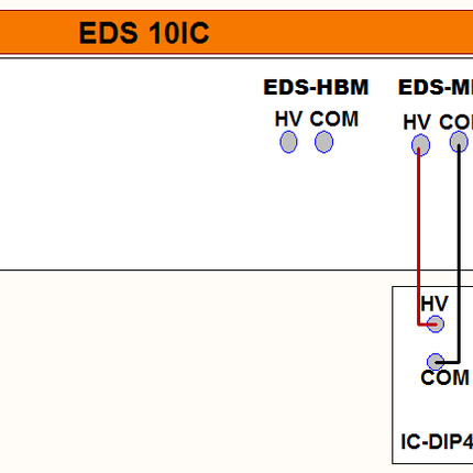 Setu diagram for EDS 10IC for the machine model ESD waveform.
