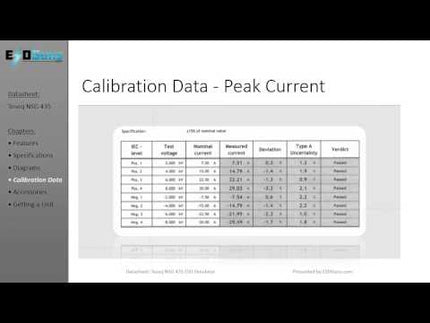 Video datasheet of the Teseq NSG 435
