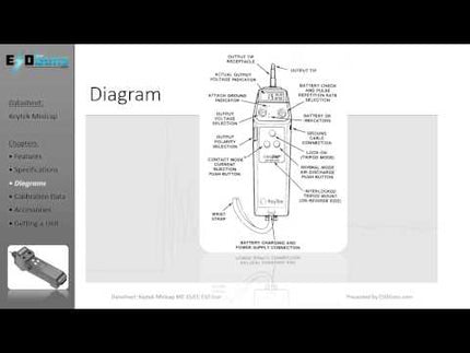 Video datasheet of the Thermo Keytek Minizap ESD Simulator