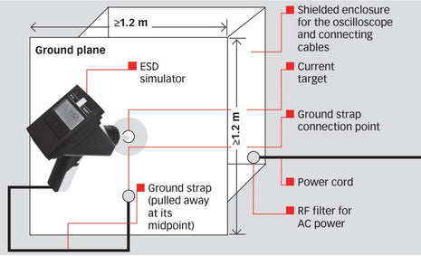 Teseq MD 101 Coaxial Measurement Target per IEC 61000-4-2 - ESDGuns.com - ESD Simulator Guns & Accesorries