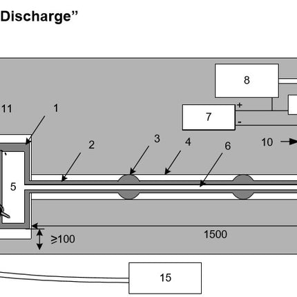Diagram - Direct ESD Discharge Test for Automotive ISO 10605 Compliance