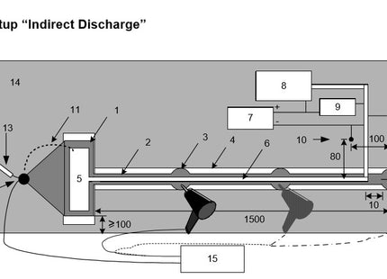 Diagram - Indirect ESD Discharge Test for Automotive ISO 10605 Compliance