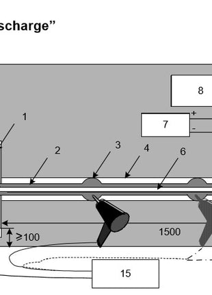 Diagram - Indirect ESD Discharge Test for Automotive ISO 10605 Compliance