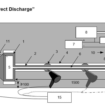 Diagram - Indirect ESD Discharge Test for Automotive ISO 10605 Compliance