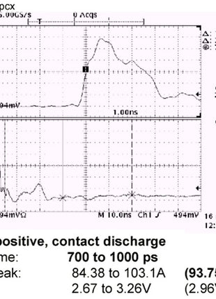 Waveform of EMC Partner ESD3000DN4 500 pF / 5000 Ohm Resistance/Capacitance (RC) Module
