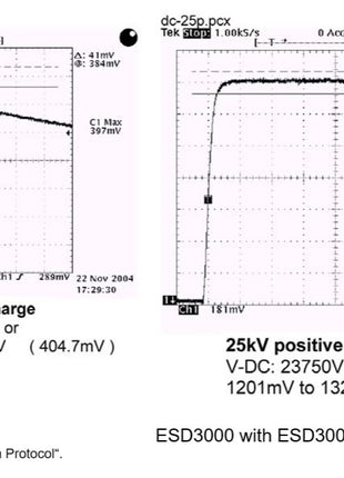 EMC-Partner Veri-V Calibrator for Air Discharge Voltage - ESD Guns