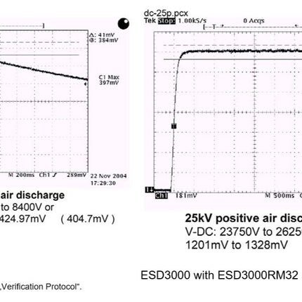EMC-Partner Veri-V Calibrator for Air Discharge Voltage - ESD Guns