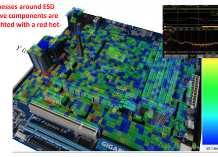 ESD Discharge Measurement Software