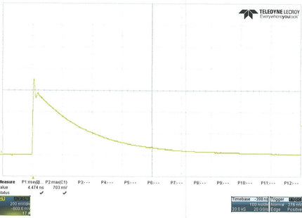 Human Body Model ESD HBM Current Waveform from ESD30-HBM