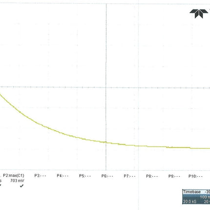 Human Body Model ESD HBM Current Waveform from ESD30-HBM