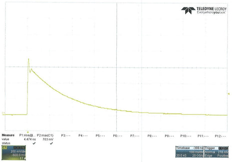 Human Body Model ESD HBM Current Waveform from ESD30-HBM