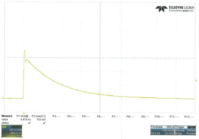 Human Body Model ESD HBM Current Waveform from ESD30-HBM