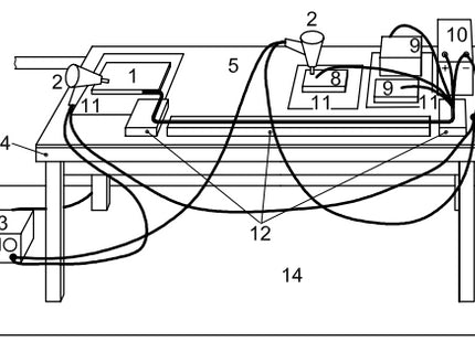 Set-up & Apparatus for Automotive ESD Testing to ISO 10605