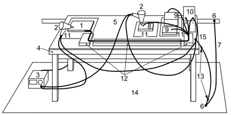 Set-up & Apparatus for Automotive ESD Testing to ISO 10605
