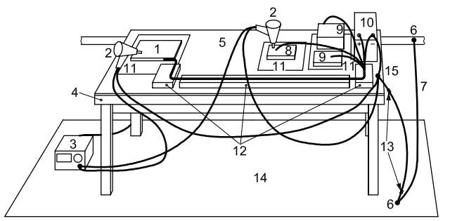 Set-up & Apparatus for Automotive ESD Testing to ISO 10605